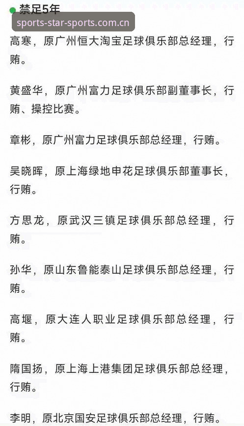 5大维度解读足协第三批禁足名单：17人终身禁赛背后的行业震荡