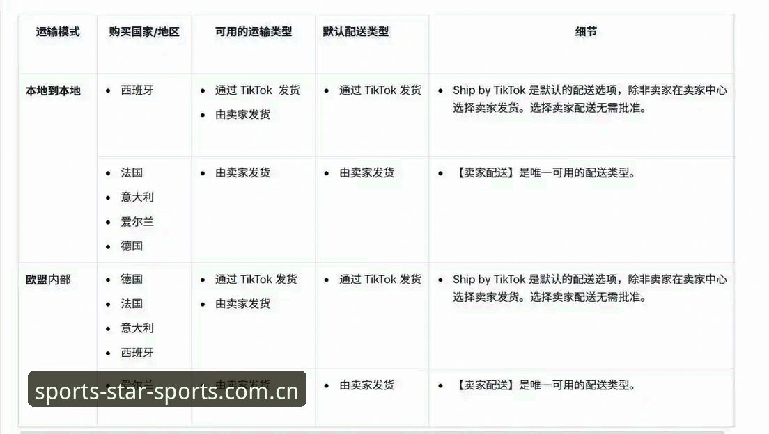 新手必看！星空体育官方版实战经验分享——从下载到注册全流程指南